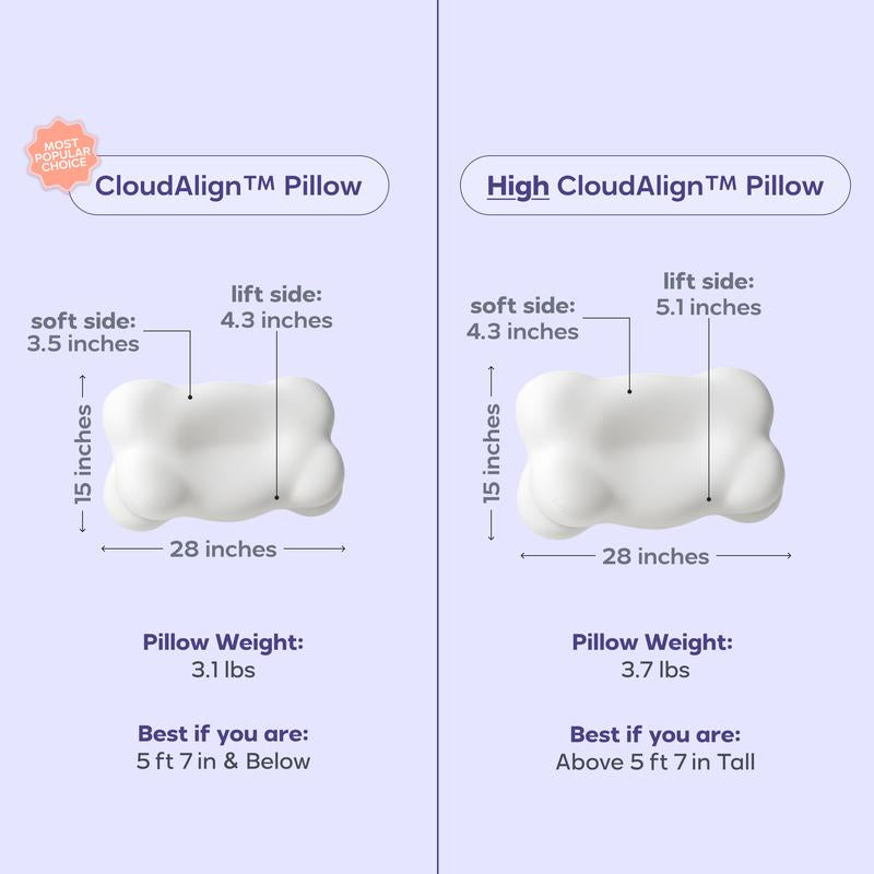 Mellow Sleep Cloudalign Ergonomic Cervical Pillow Dual-Height Memory Foam with Cooling Pillowcase for Side Back & Stomach Sleepers Best Pillow 2025 Awarded