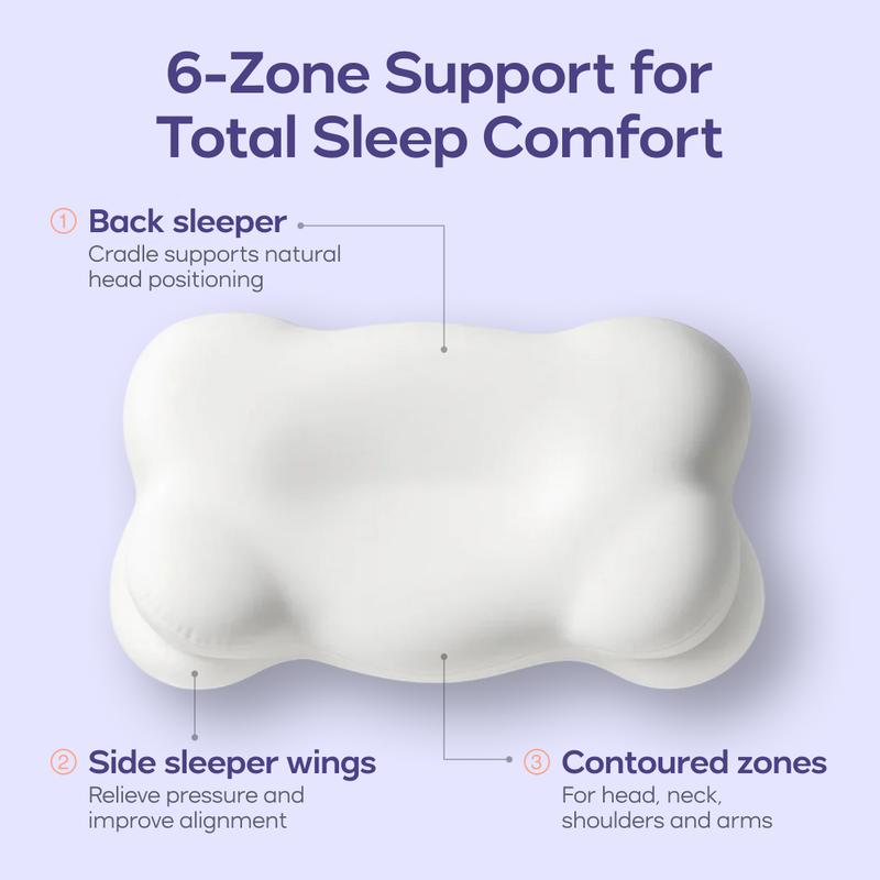Mellow Sleep Cloudalign Ergonomic Cervical Pillow Dual-Height Memory Foam with Cooling Pillowcase for Side Back & Stomach Sleepers Best Pillow 2025 Awarded